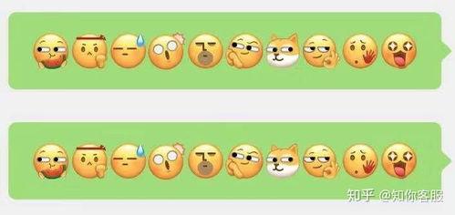 微信表情包吃瓜啥意思啊,揭秘微信表情包“吃瓜”背后的趣味与内涵